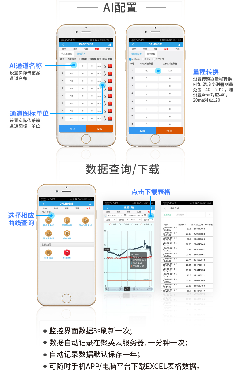 云平臺 DAM-1012A GPRS版 遠(yuǎn)程數(shù)采控制器云平臺配置