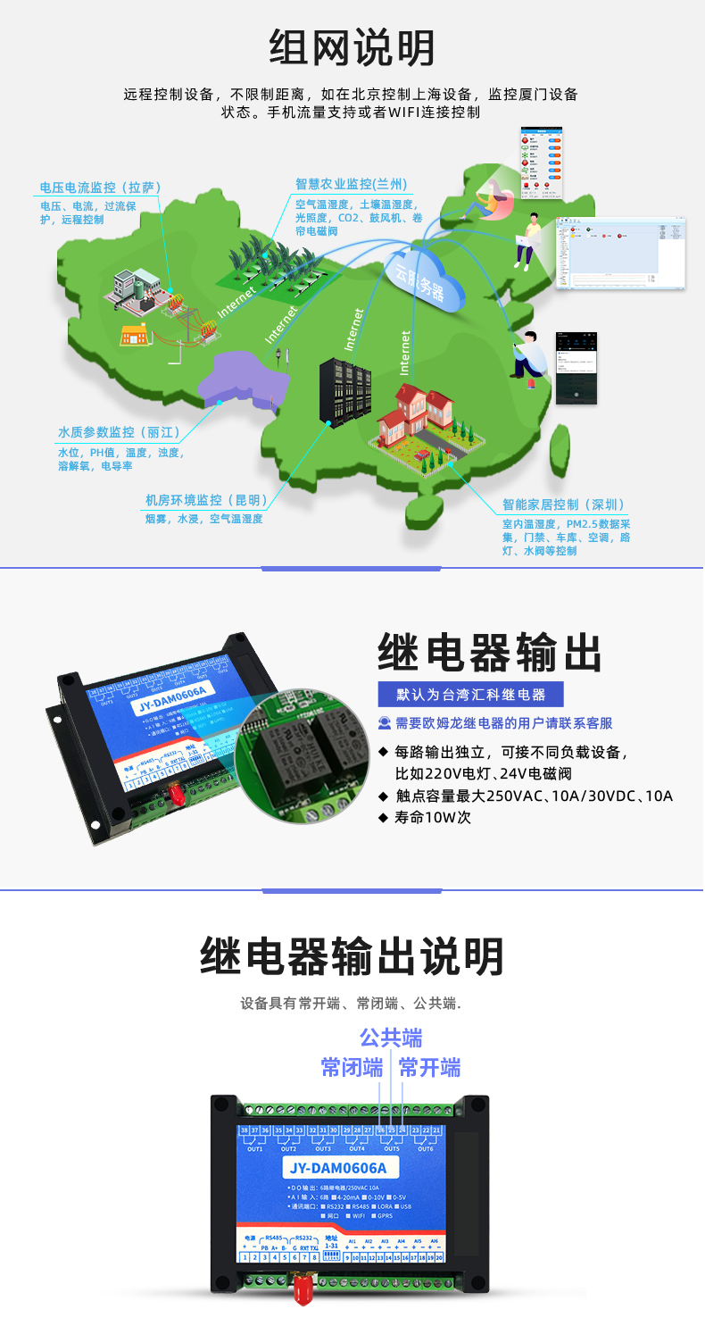 云平臺(tái) DAM-0606A GPRS版 遠(yuǎn)程數(shù)采控制器組網(wǎng)說明