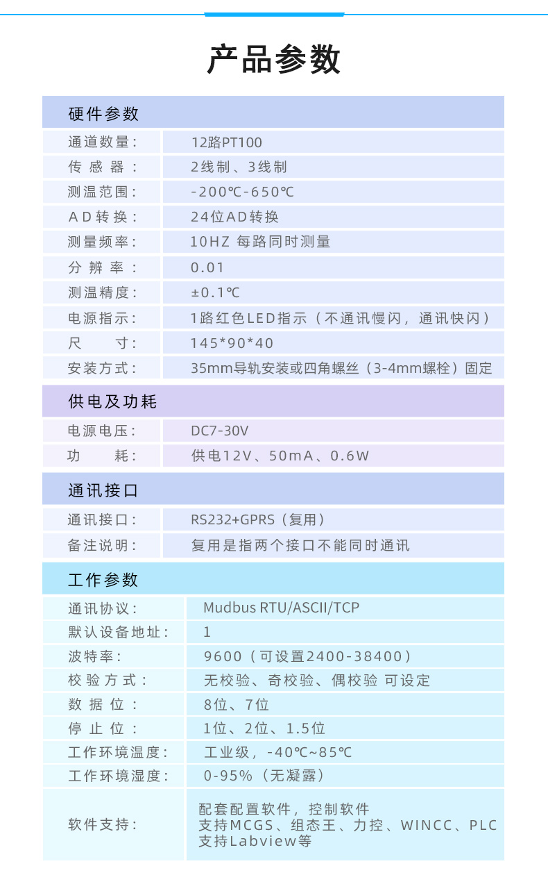 云平臺(tái) GPRS-PT12 溫度采集模塊產(chǎn)品參數(shù)