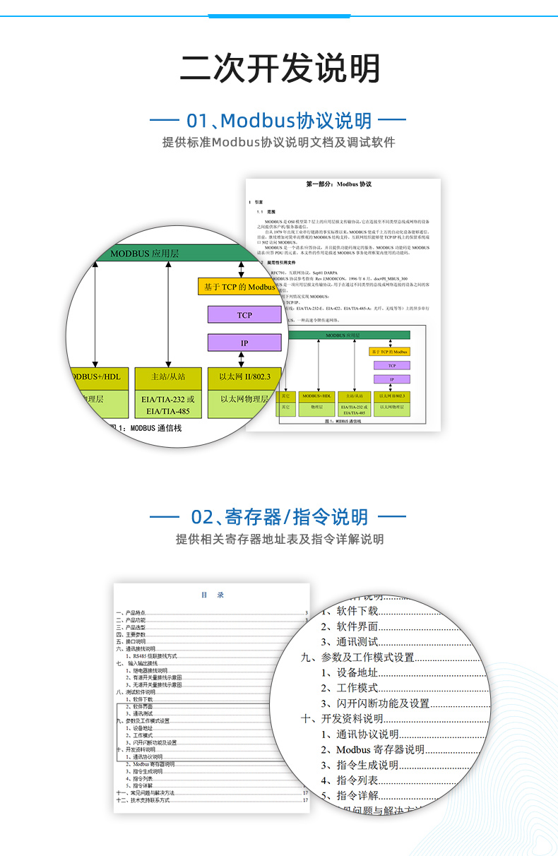 云平臺(tái) GPRS-PT12 溫度采集模塊二次開發(fā)說明