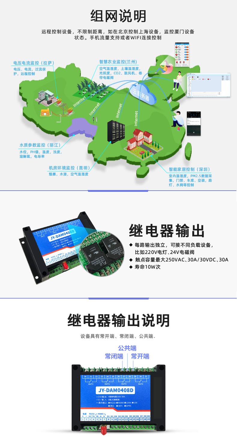 云平臺(tái) GPRS-0408 遠(yuǎn)程智能控制器 組網(wǎng)說明