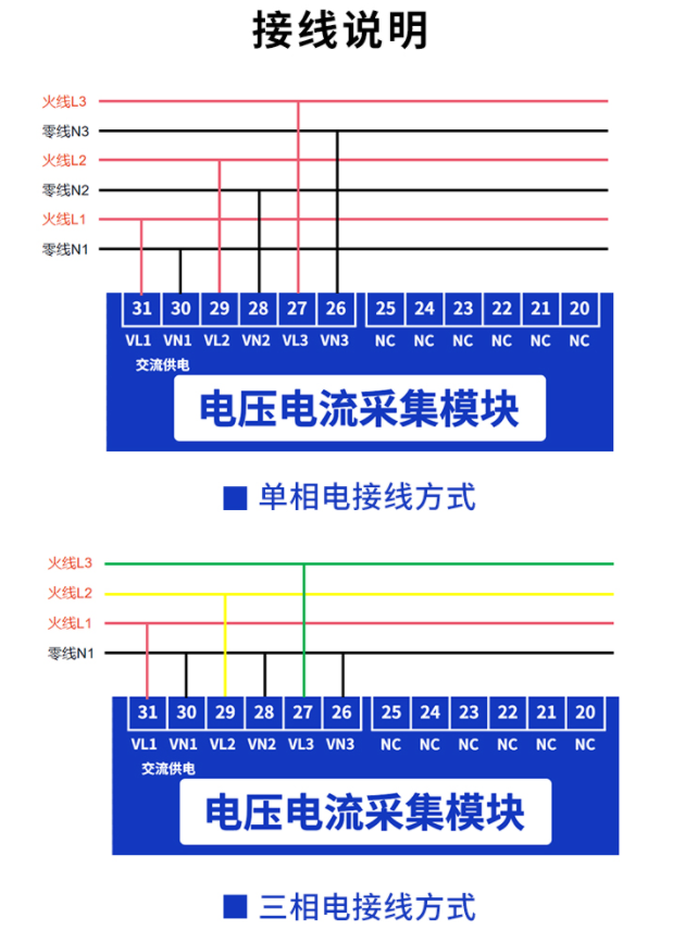 電流電壓接線說(shuō)明