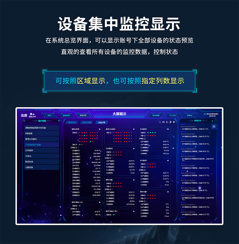 設(shè)備集中監(jiān)控顯示