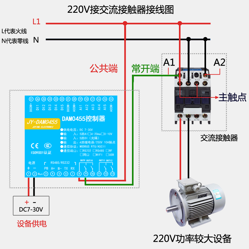 設備接線圖