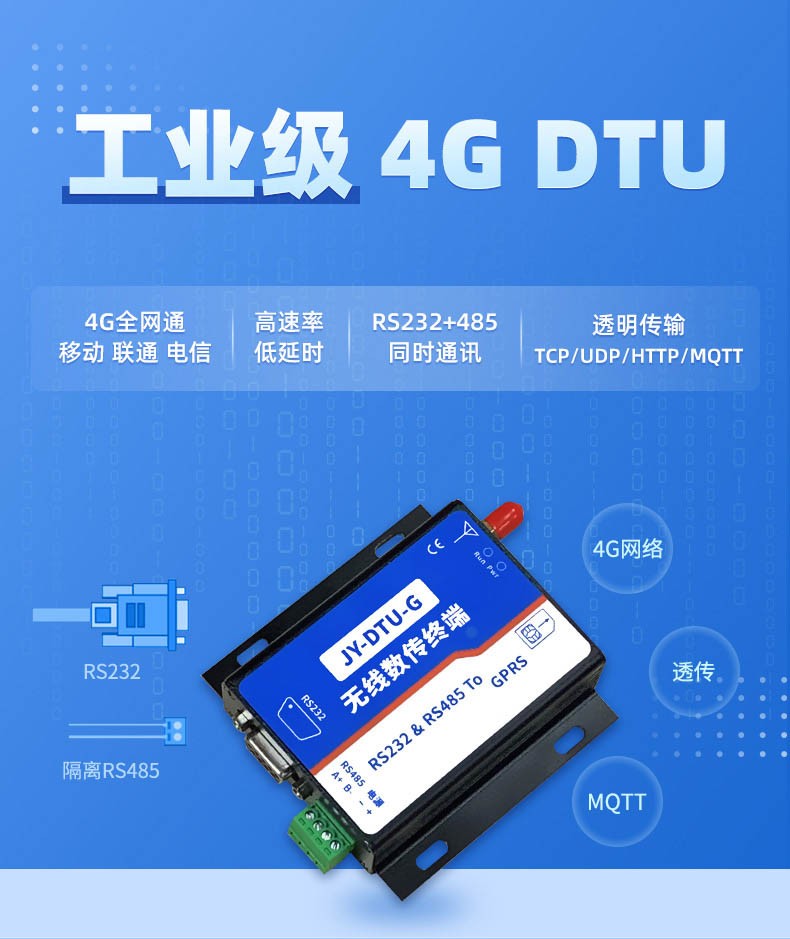 工業(yè)級 4G DTU