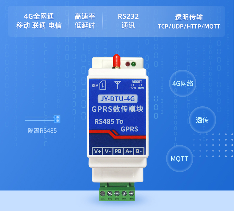 4D 全網(wǎng)通，低延遲、高速率