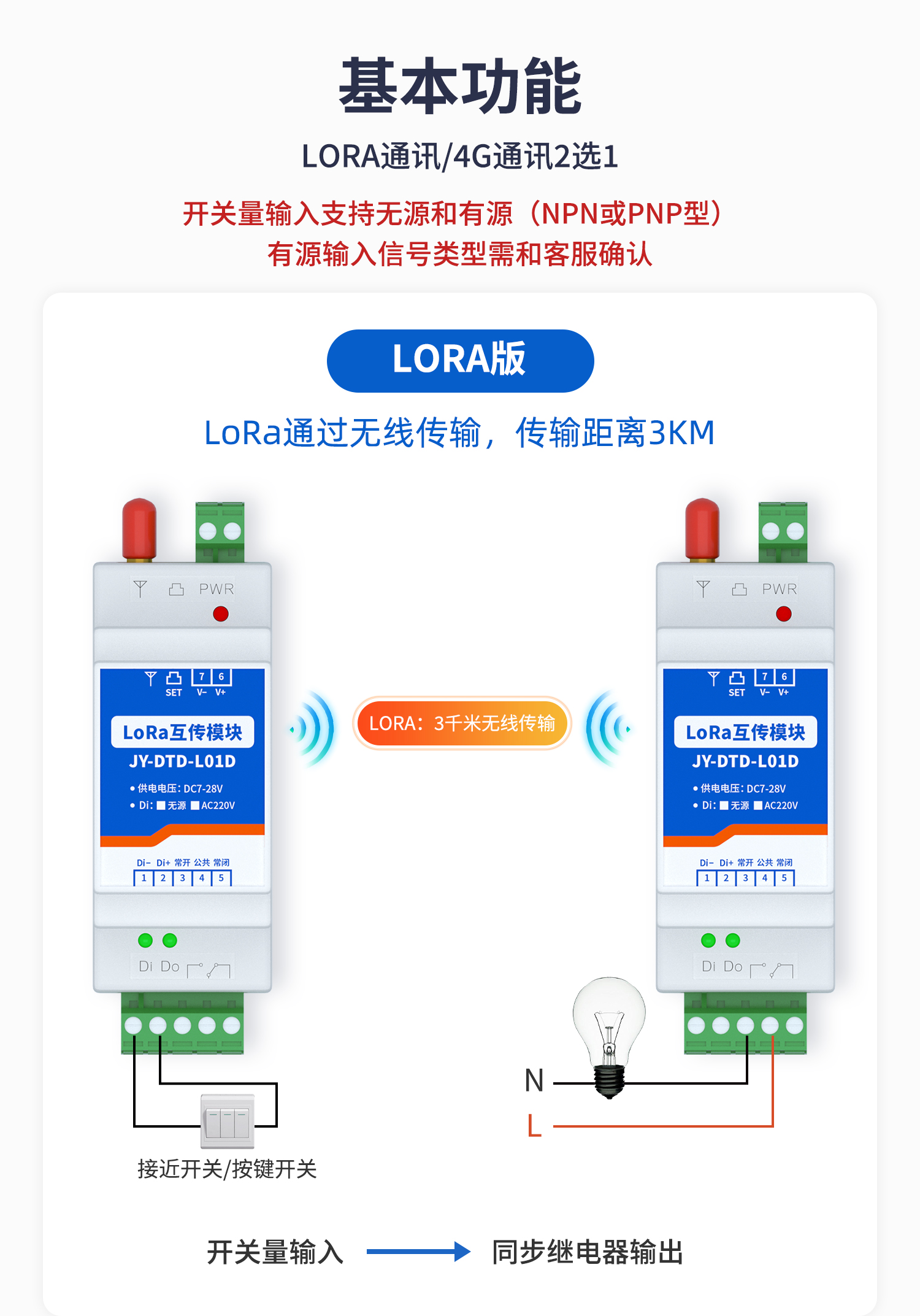 開關(guān)量對傳系列基本功能LORA版本