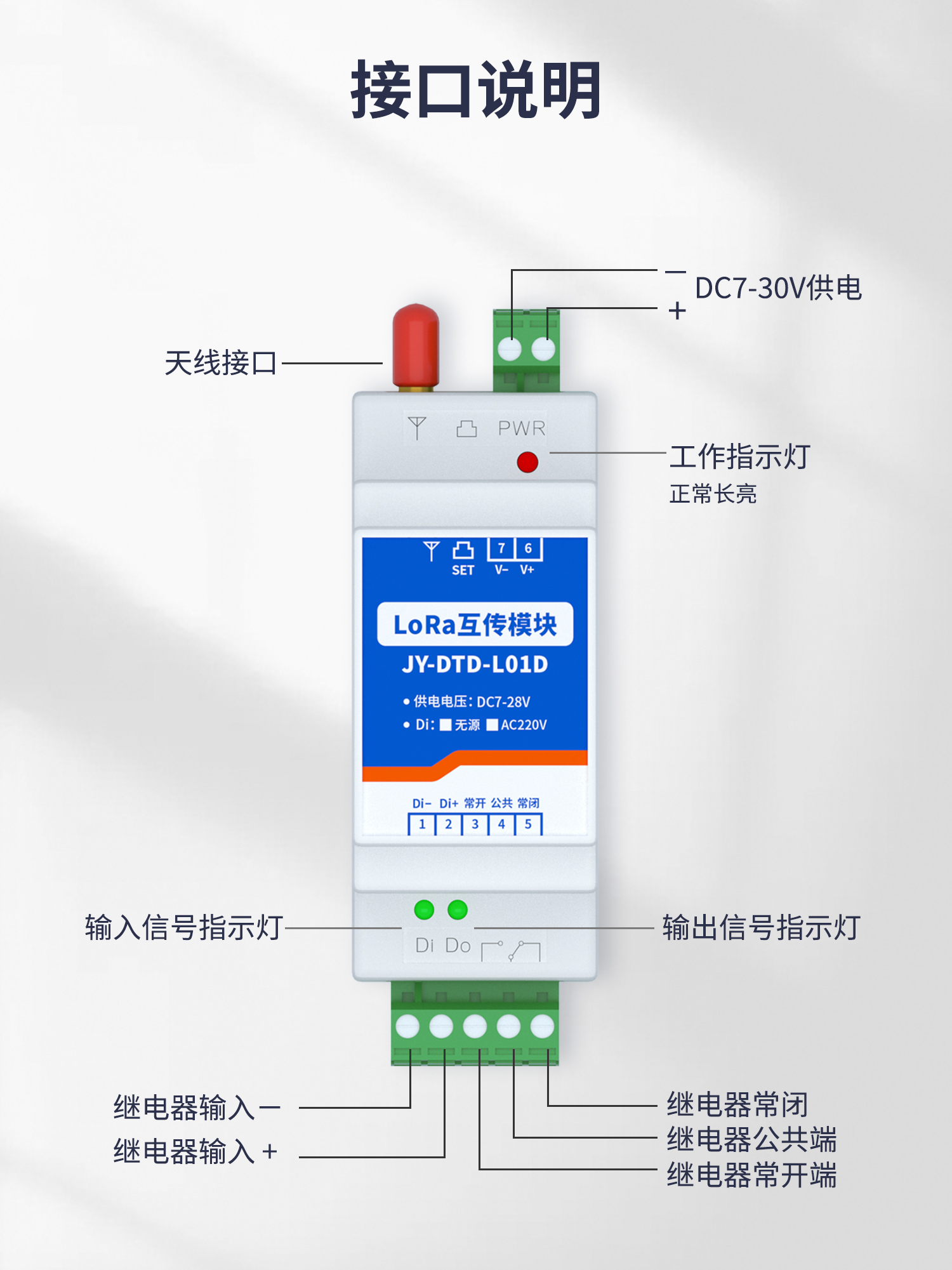 開關(guān)量對傳系列接口說明