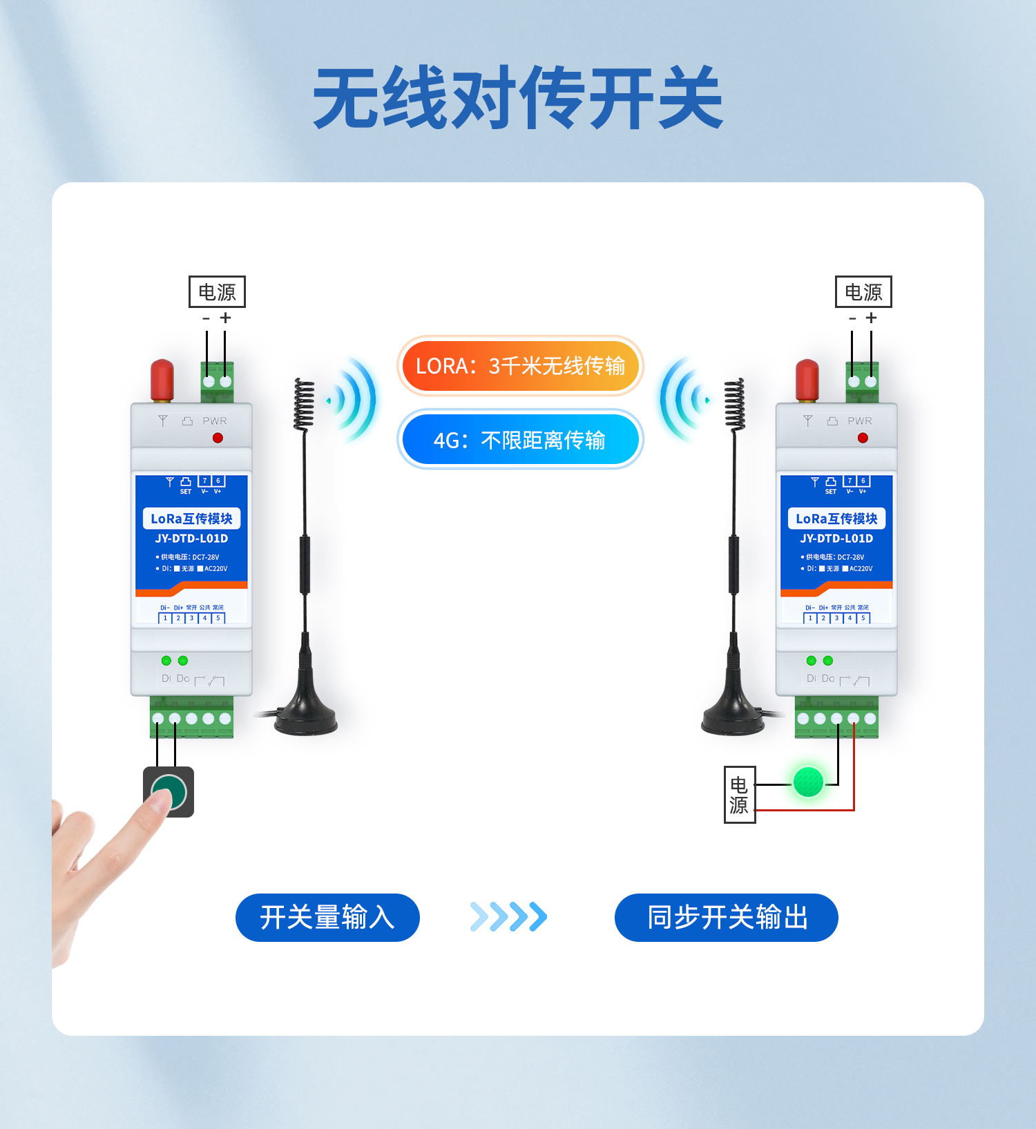 開關(guān)量對傳系列無線對傳開關(guān)