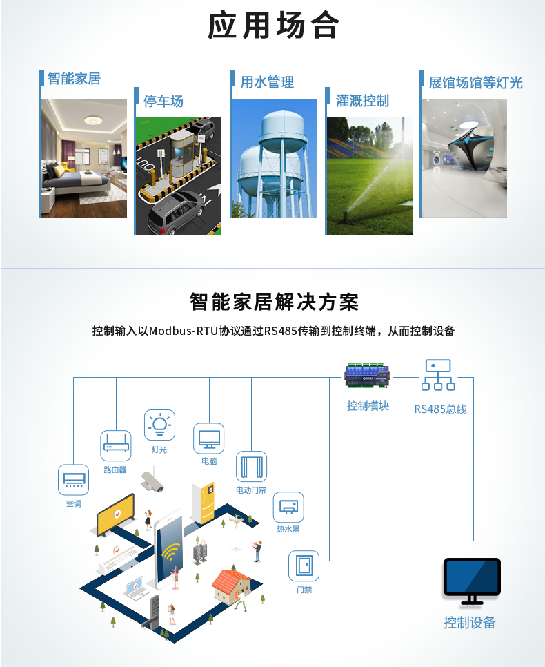 DAM1212D-MT 工業(yè)級(jí)I/O模塊應(yīng)用場合