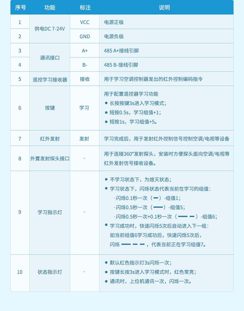 紅外遙控器-詳情頁_07.jpg