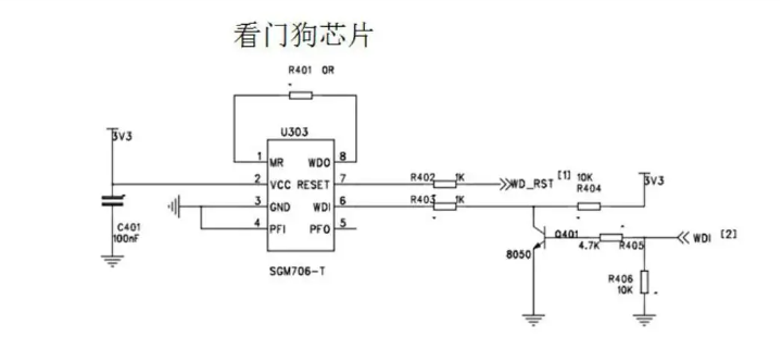 看門狗芯片