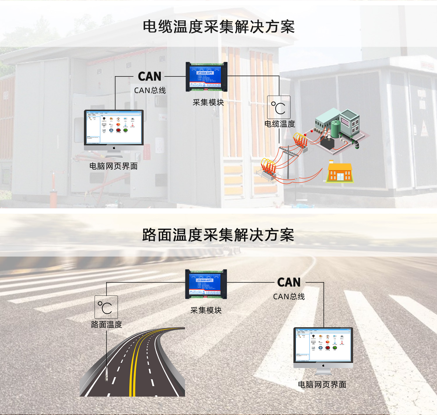 CANPT100溫度采集系列