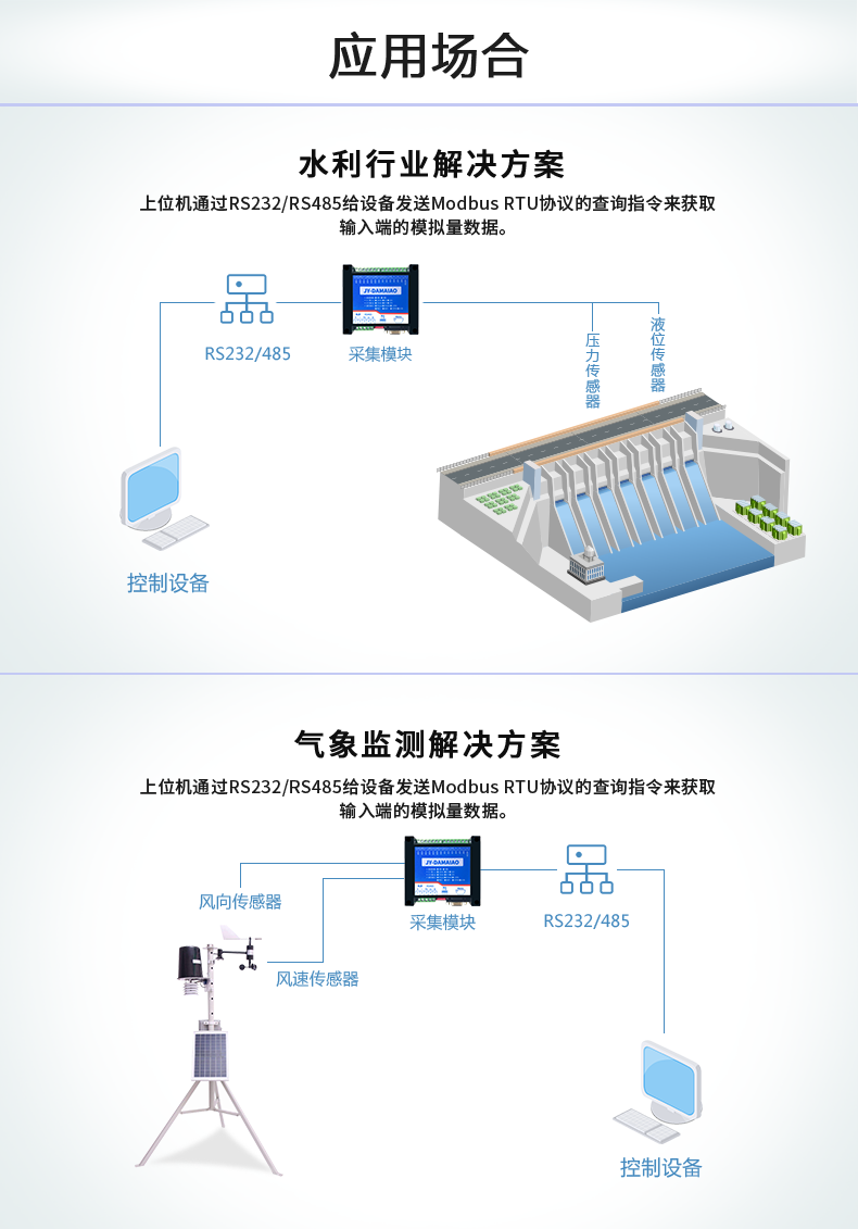 DAMAIAO 模擬量測(cè)控模塊輸入說明