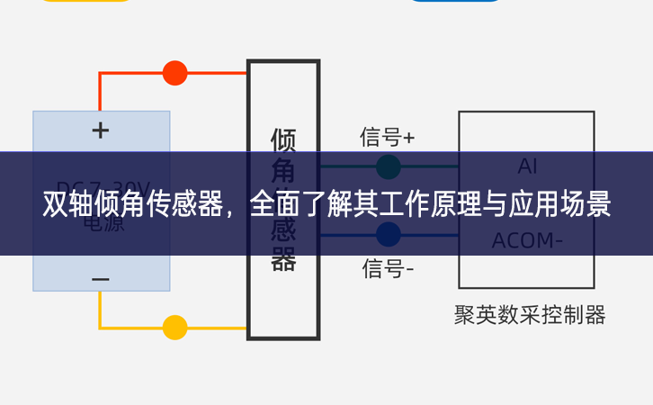 雙軸傾角傳感器，全面了解其工作原理與應(yīng)用場(chǎng)景