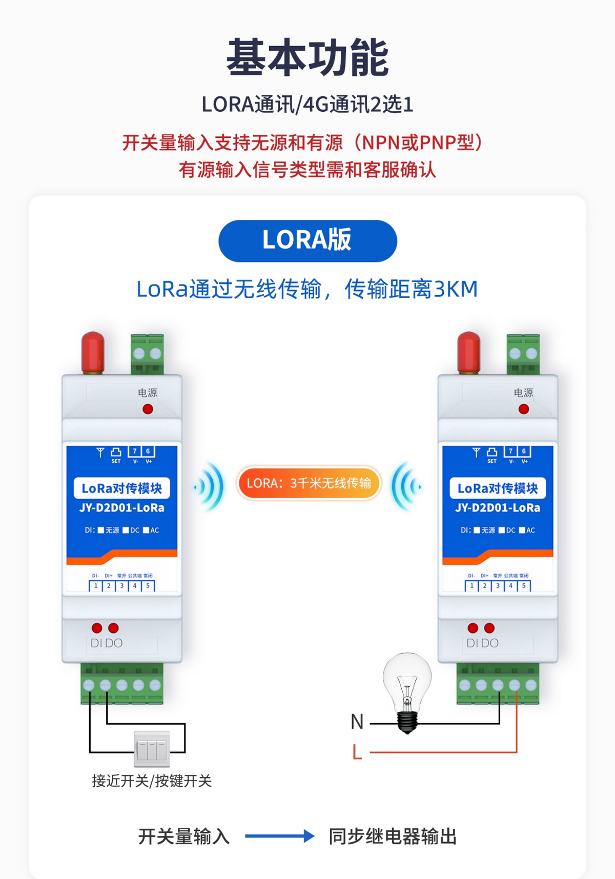 LORA通訊，開關(guān)量支持無源和有緣