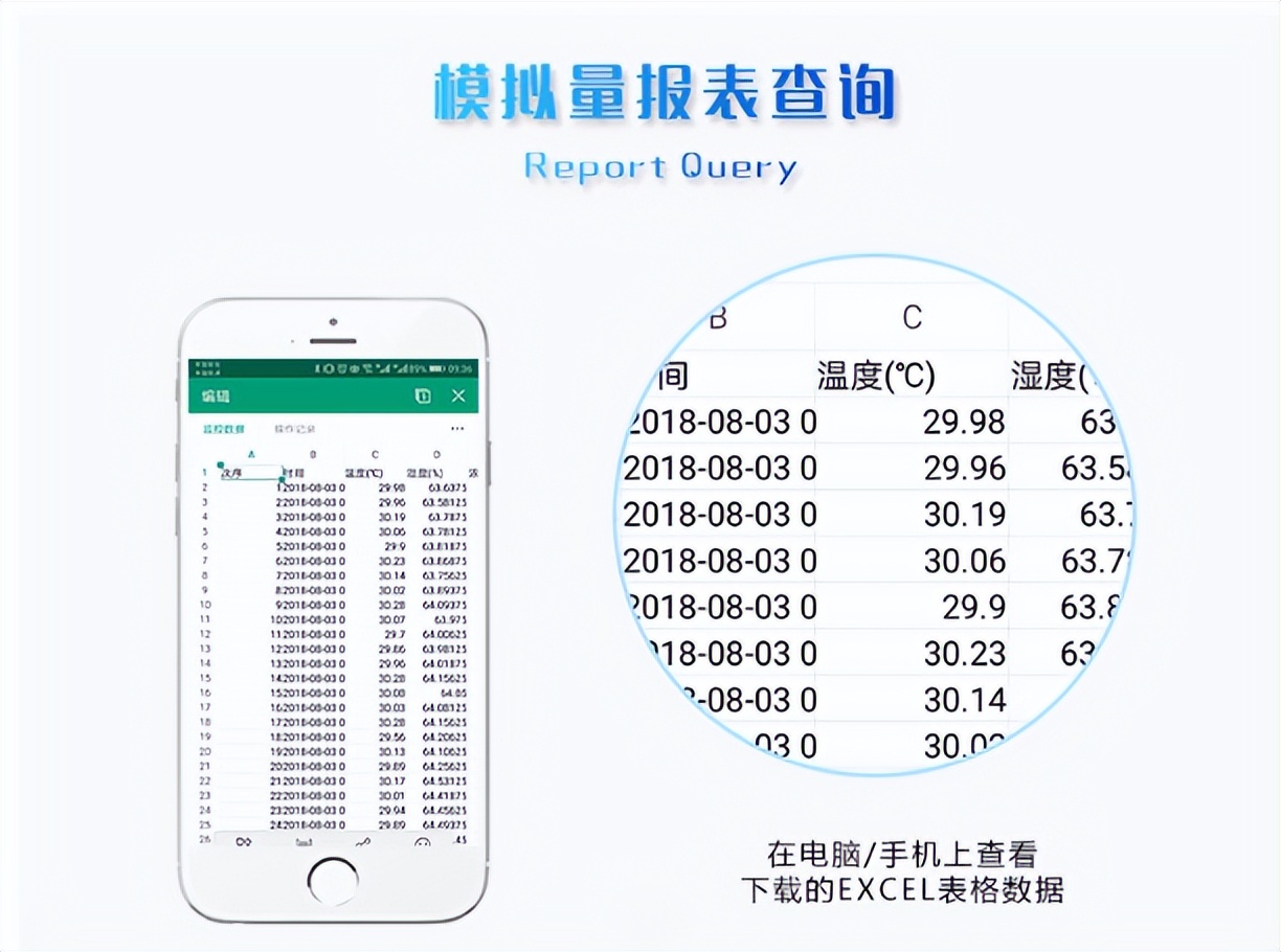 模擬量報(bào)表查詢