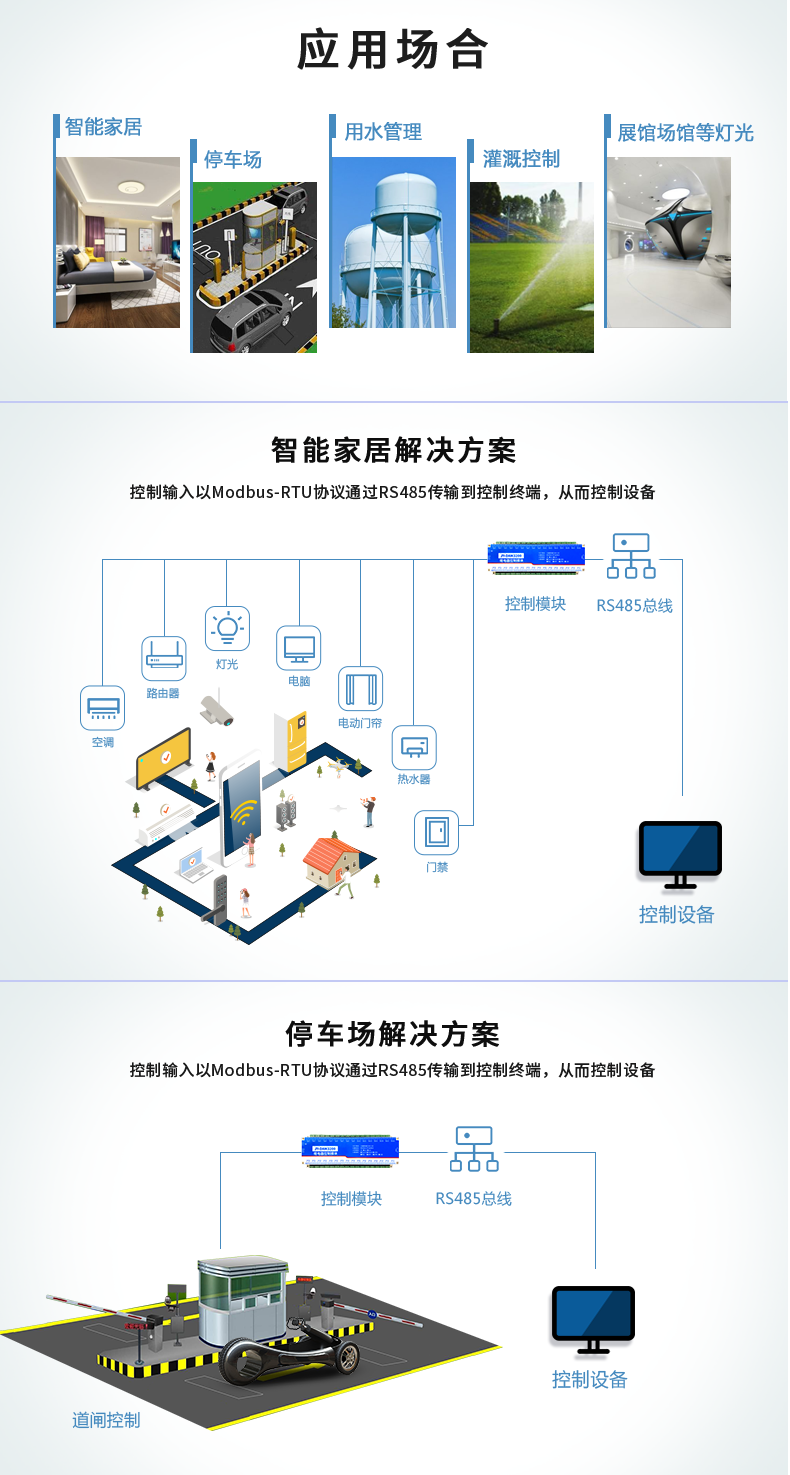 DAM-3200 工業(yè)級(jí)I/O模塊應(yīng)用場(chǎng)景