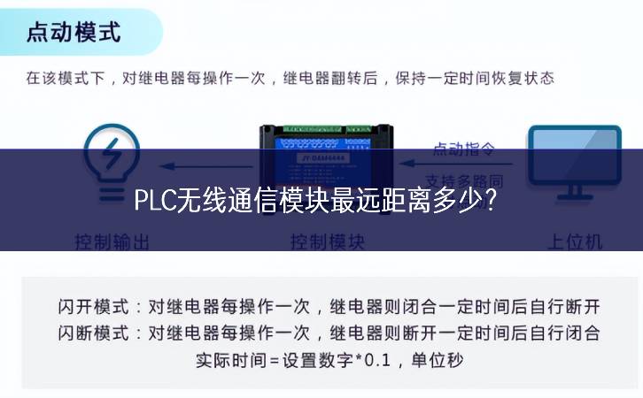 PLC無線通信模塊最遠距離多少?