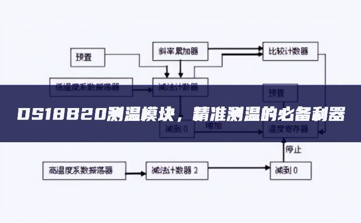 DS18B20測溫模塊，精準測溫的必備利器