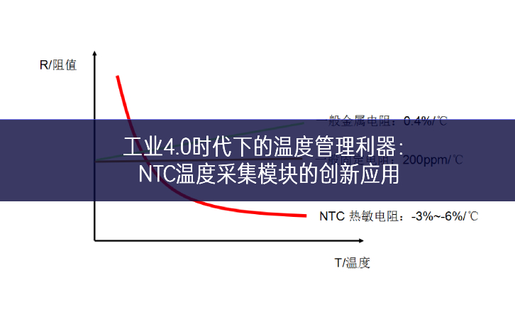 工業(yè)4.0時(shí)代下的溫度管理利器：NTC溫度采集模塊的創(chuàng)新應(yīng)用