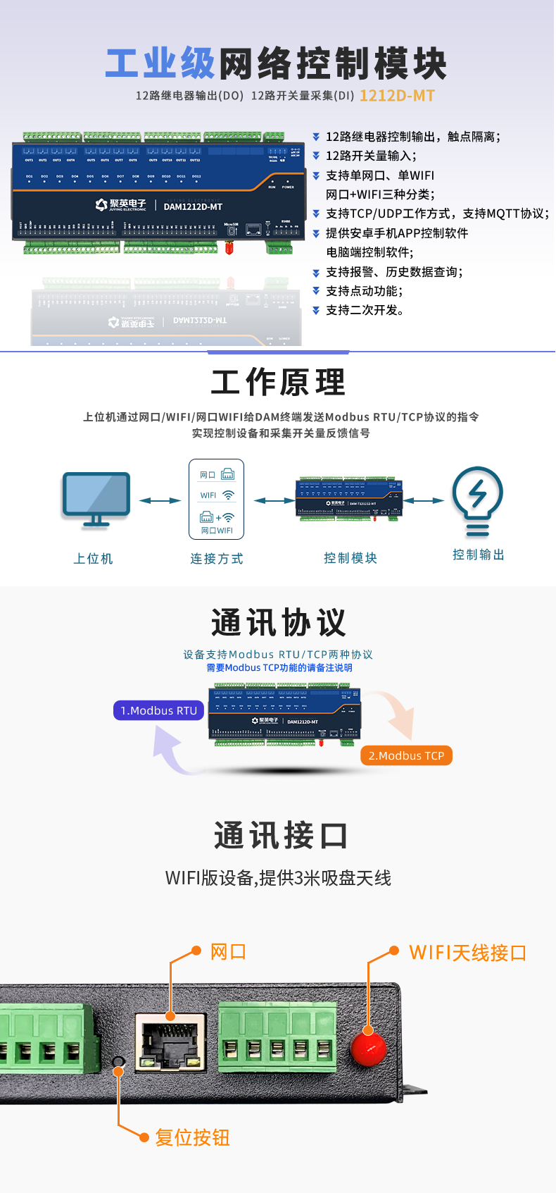 DAM1212D-MT 工業(yè)級網(wǎng)絡(luò)控制模塊