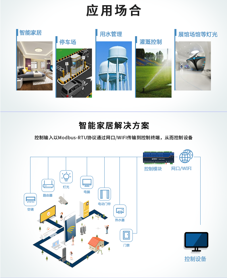 DAM1212D-MT 工業(yè)級網(wǎng)絡(luò)控制模塊應(yīng)用場合