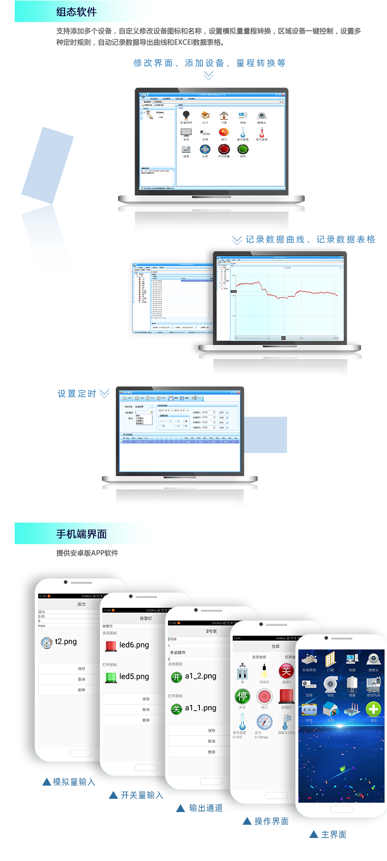 DAM1212D-MT 工業(yè)級網(wǎng)絡(luò)控制模塊組態(tài)軟件