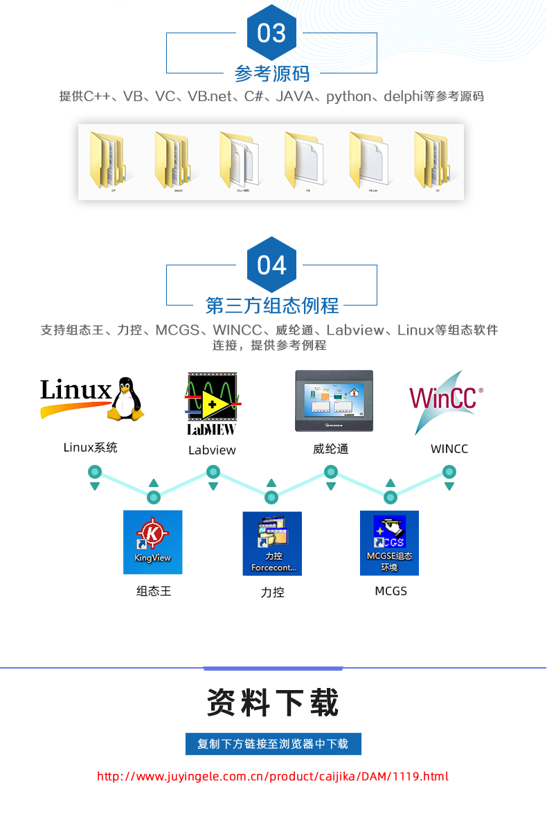 DAM1212D-MT 工業(yè)級網(wǎng)絡(luò)控制模塊二次開發(fā)說明