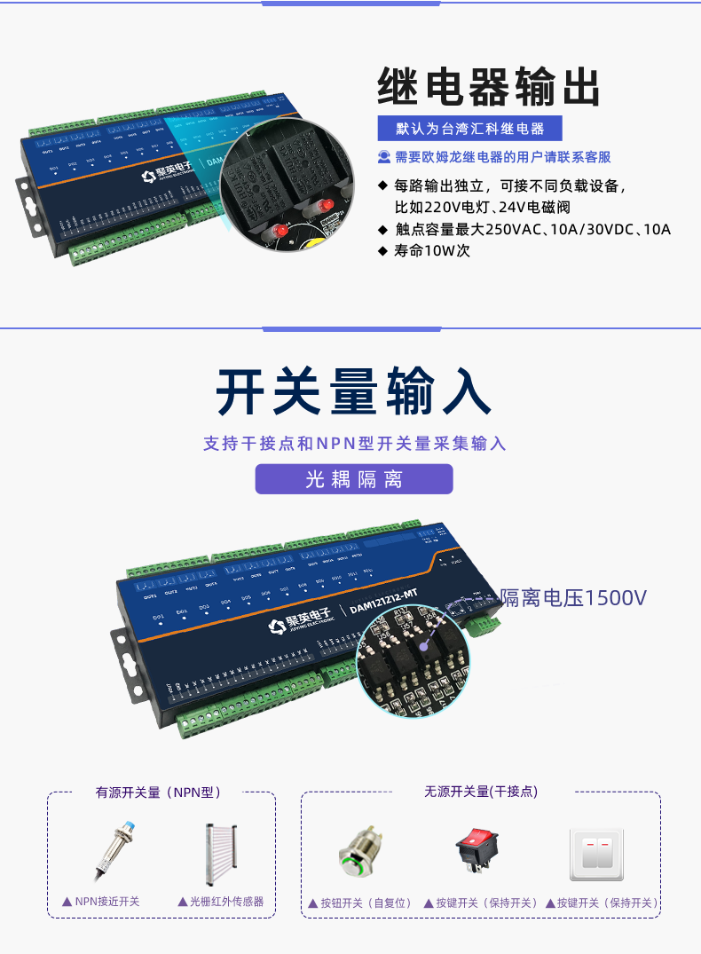 DAM121212-MT 工業(yè)級數(shù)采控制器開關(guān)量輸入