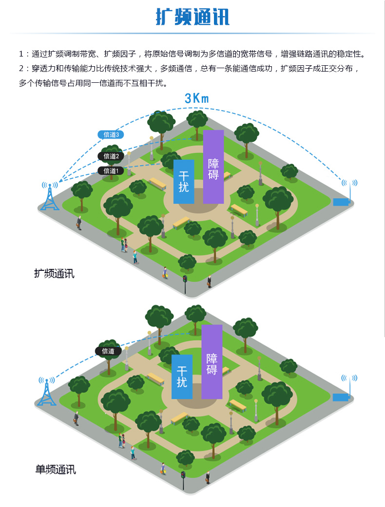 PT100 JY-LoRa溫度采集器 工業(yè)級(jí)擴(kuò)頻通訊