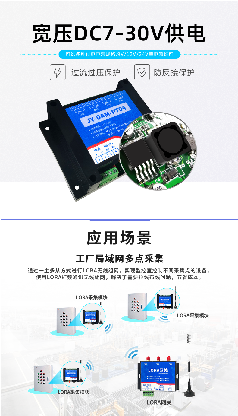 LoRaTC04 LoRa無(wú)線測(cè)溫模塊應(yīng)用場(chǎng)景