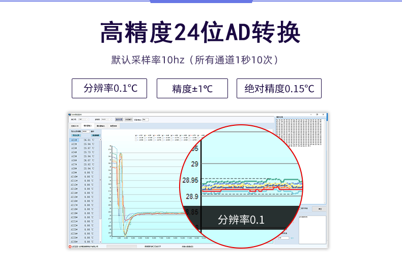 LoRaTC04 LoRa無(wú)線測(cè)溫模塊高精度轉(zhuǎn)換