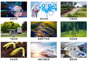 智能物聯(lián)網(wǎng)網(wǎng)關(guān)能夠?qū)崿F(xiàn)哪些功能？作用體現(xiàn)在哪些方面？