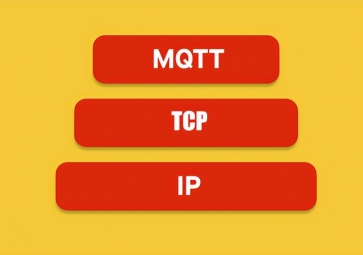 「聚英電子」MQTT協(xié)議的優(yōu)點和缺點