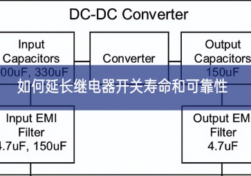 如何延長(zhǎng)繼電器開(kāi)關(guān)壽命和可靠性