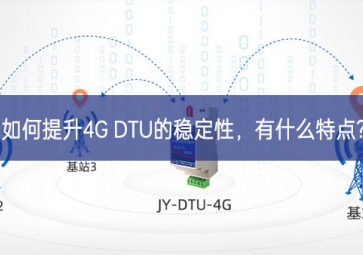 如何提升4G DTU的穩(wěn)定性，有什么特點?