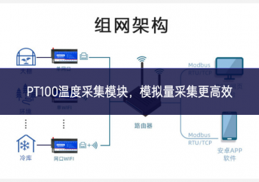 PT100溫度采集模塊，模擬量采集更高效