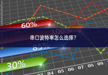 串口波特率怎么選擇？