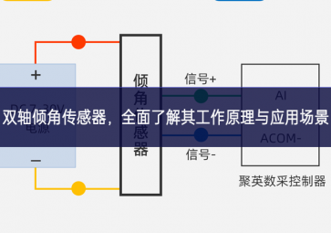 雙軸傾角傳感器，全面了解其工作原理與應用場景