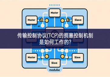 傳輸控制協(xié)議(TCP)的擁塞控制機制是如何工作的?