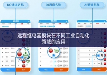 遠(yuǎn)程繼電器模塊在不同工業(yè)自動化領(lǐng)域的應(yīng)用