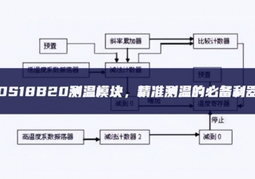 DS18B20測溫模塊，精準測溫的必備利器