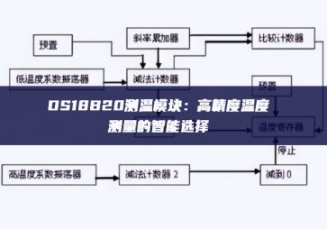 DS18B20測(cè)溫模塊：高精度溫度測(cè)量的智能選擇