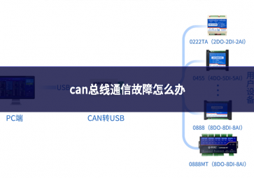 can總線通信故障怎么辦