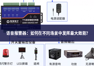 語音報警器：如何在不同場景中發(fā)揮最大效能?