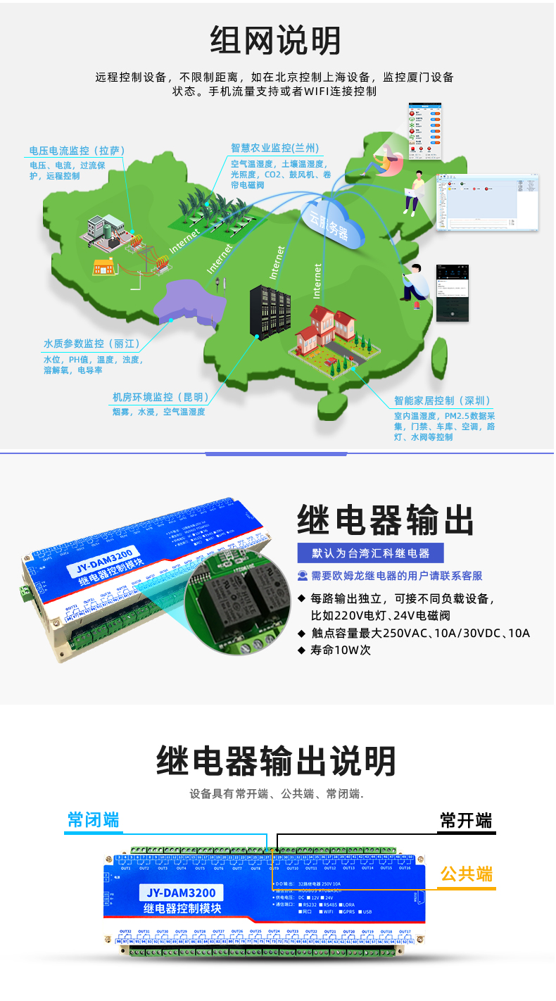 GPRS-3200 云平臺(tái)  組網(wǎng)說(shuō)明 繼電器輸出