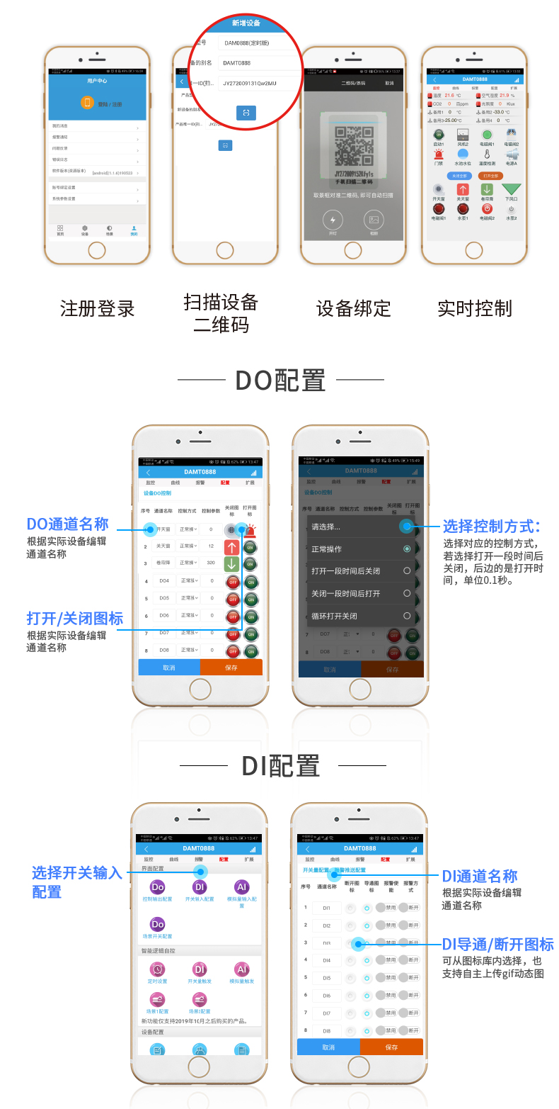 GPRS-3200 云平臺(tái) 注冊(cè)和DO配置